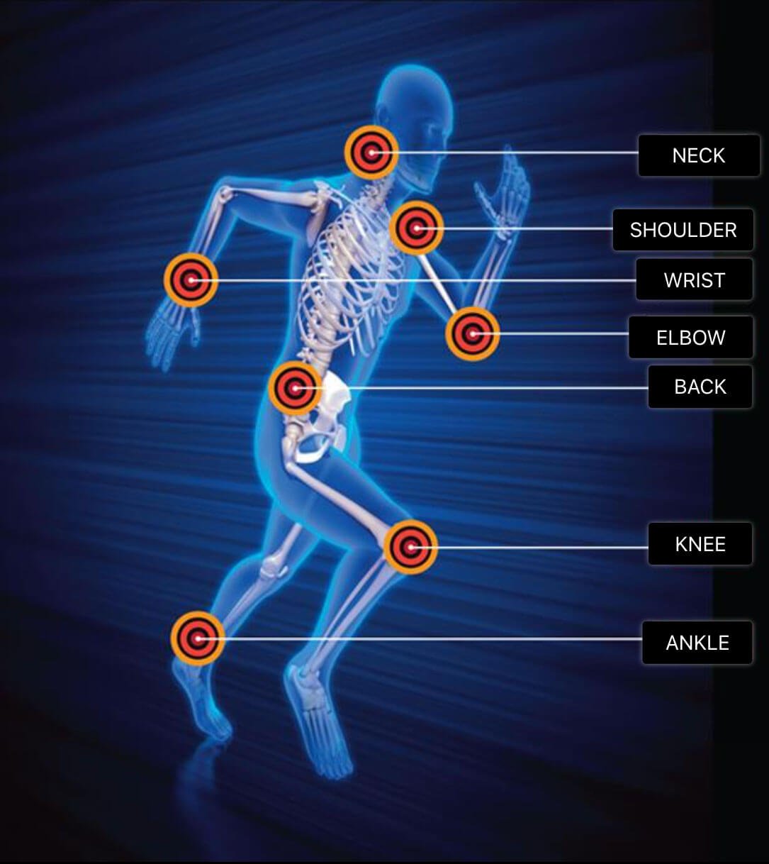 Fireactiv Joint Thermal Areas