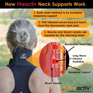 Fireactiv Neck Support How It Works